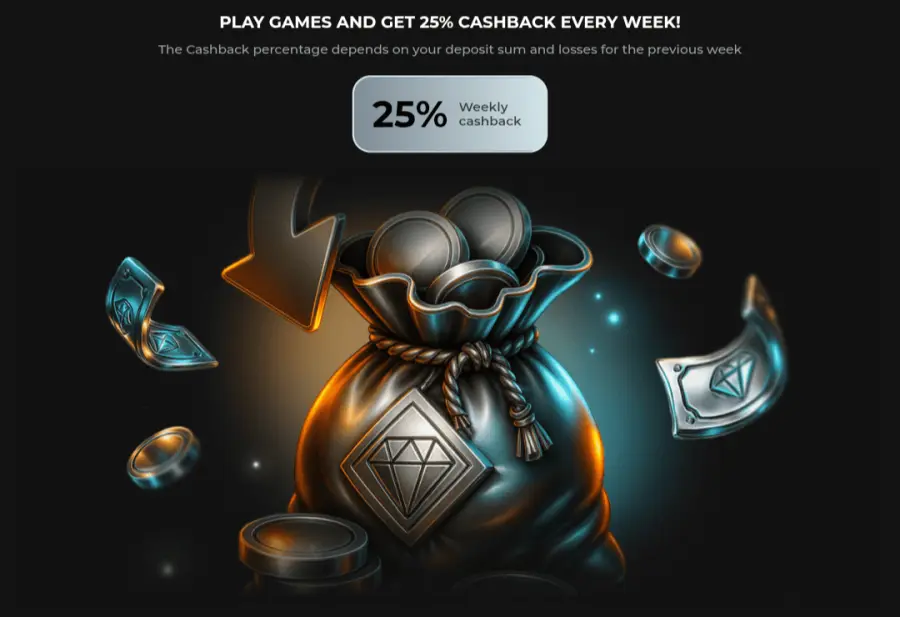 Winaura bonus codes