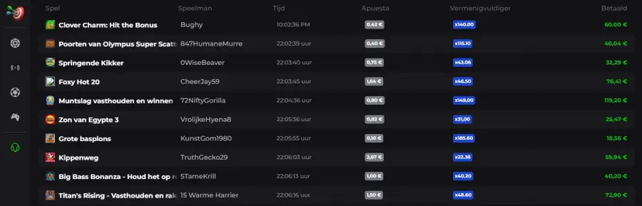 Win aura
